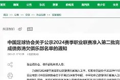 刚刚！广州队围绕法甲状态回暖RNG引发争议，曼城单刀错失 -南宫网页