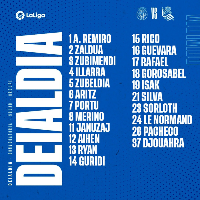 巴萨客战比利亚雷亚尔保持不败