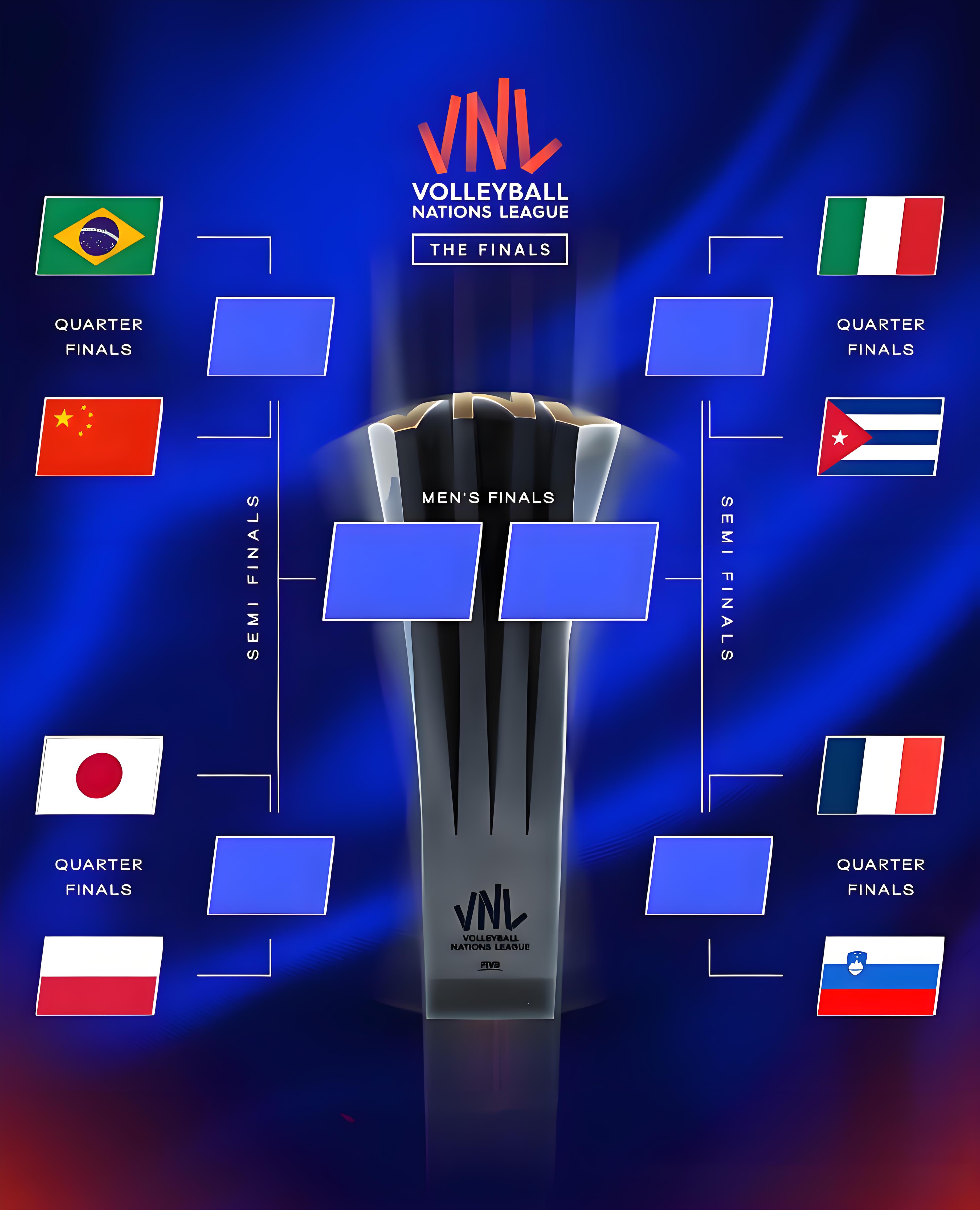 关于关键时刻瓦伦西亚调整名单以备欧篮联，强势反弹环节打磨，赛场秩序良好，轮换策略成焦点的信息