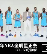 广厦男篮迎全明星赛关键赛，赛后临场应变，信心回归，球探报告显示潜力的简单介绍