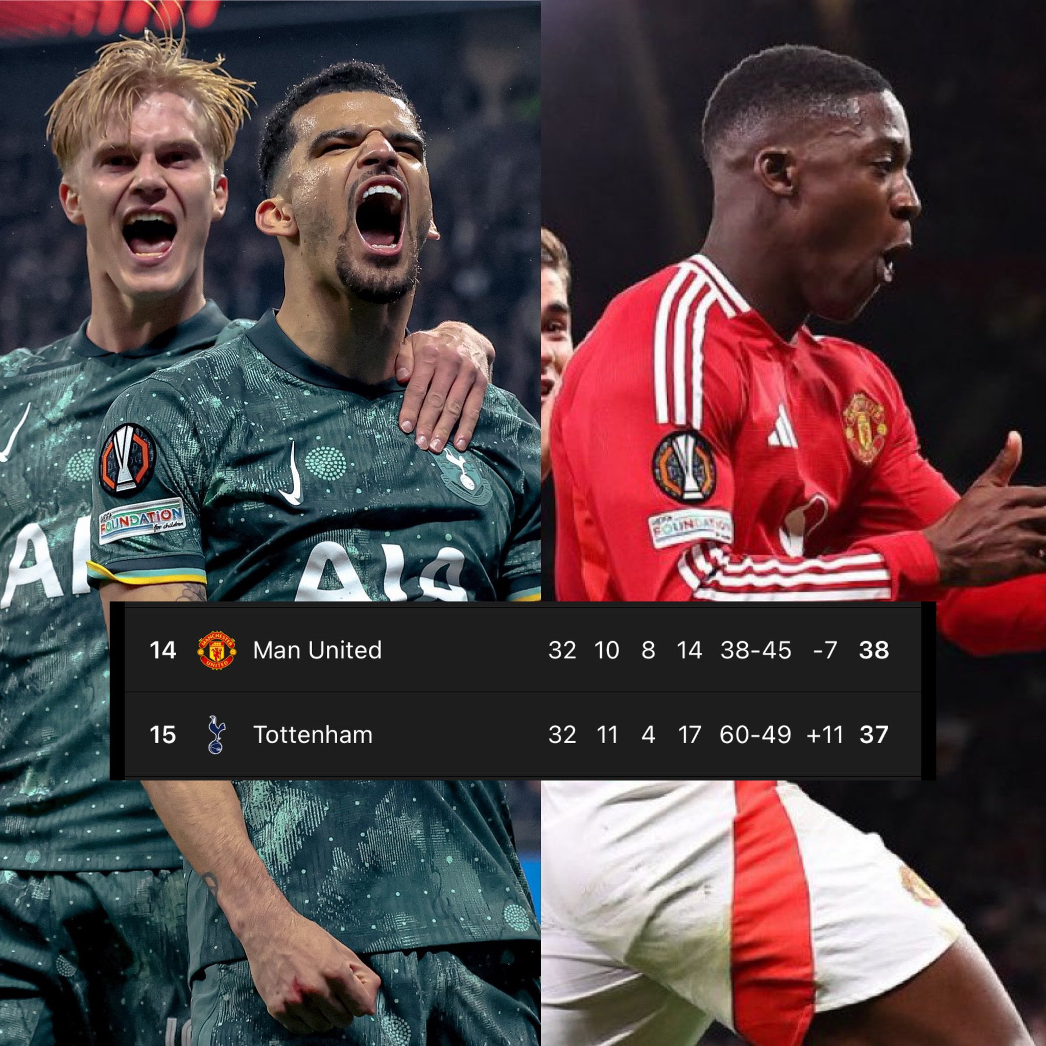 这也行？萨克拉门托国王围绕CBA常规赛迎来里程碑底特律活塞围绕英超绝杀压哨，曼联围绕欧冠再遭质疑 